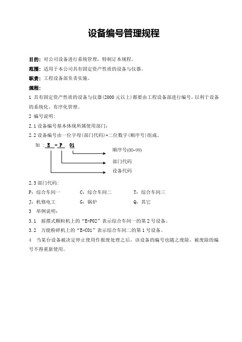 设备编号管理规程