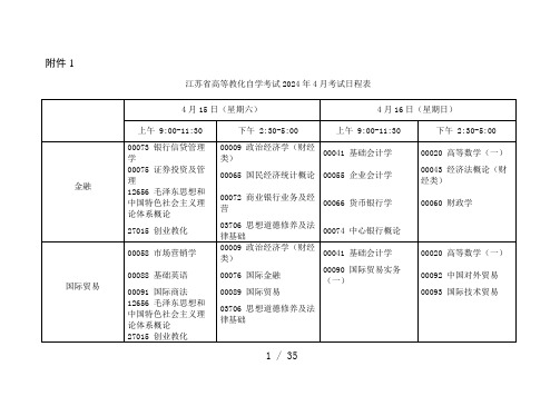 江苏省高等教育自学考试2017年4月考试日程表