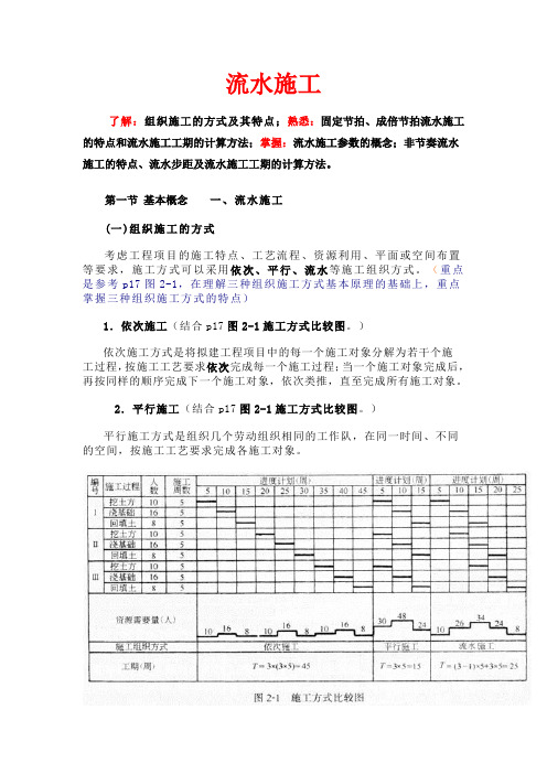 建造师考试参考《流水施工》