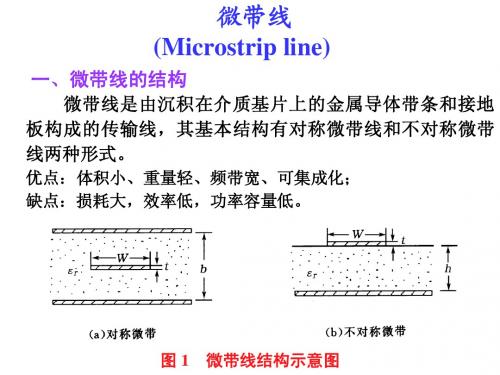 微波技术微带相关传输线