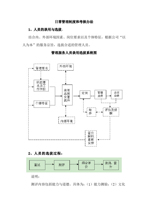 日常管理制度和考核办法