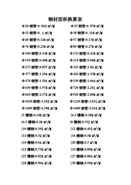 钢材面积换算表