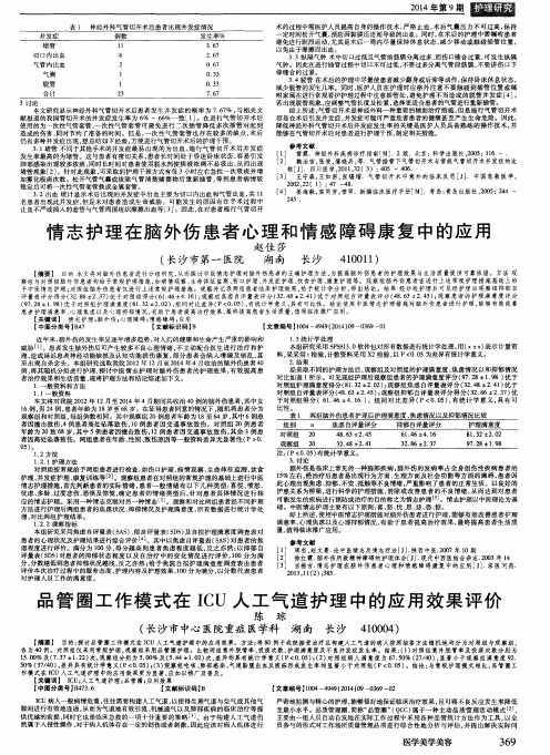 品管圈工作模式在ICU人工气道护理中的应用效果评价