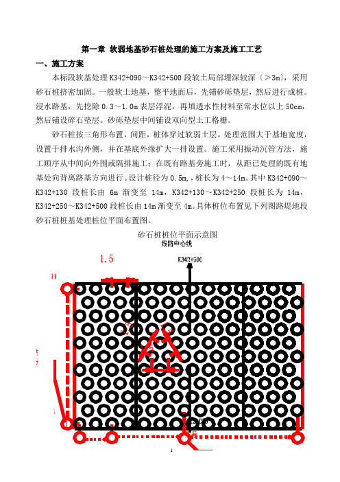 砂石桩软基处理施工方案