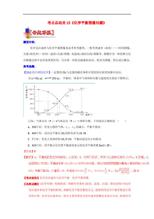 最新-河南省嵩县一高2018届高考化学三轮冲刺考点总动员15《化学平衡图像问题》 精品