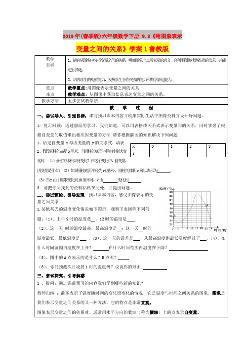 2019年(春季版)六年级数学下册 9.3《用图象表示变量之间的关系》学案1鲁教版