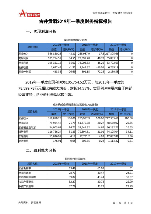 古井贡酒2019年一季度财务指标报告