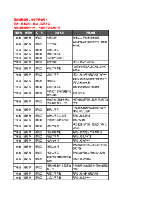 新版广东省清远市清城区二手车企业公司商家户名录单联系方式地址大全69家