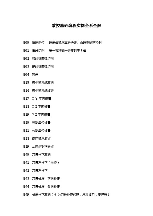 数控车床编程基础实例