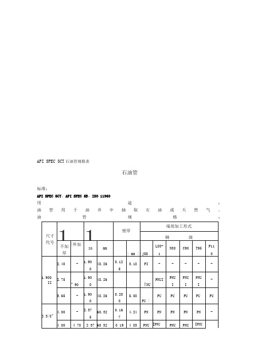 API石油套管重量规格表