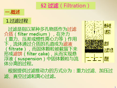 3.2过滤