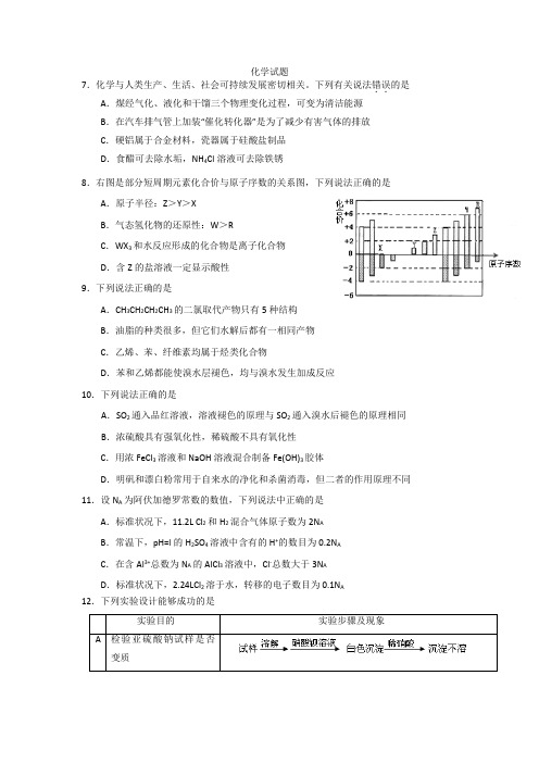 【2014东营市二模】山东省东营市2014届高三第二次模拟化学Word版含答案