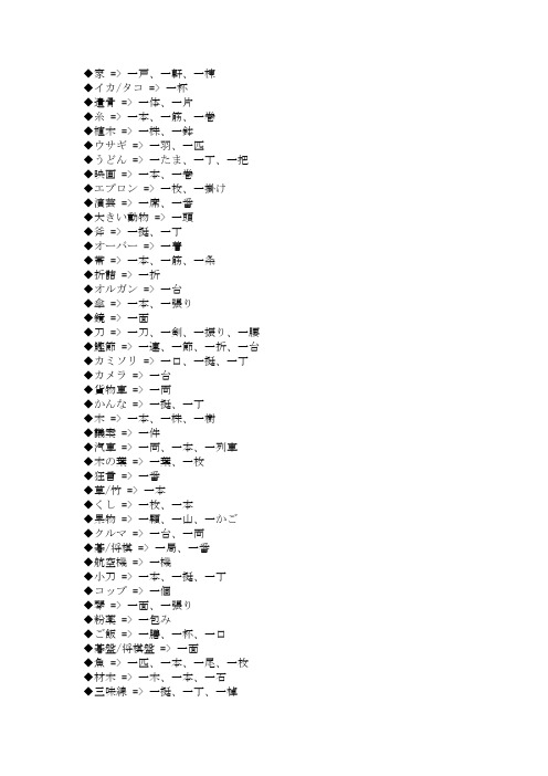 日语常用量词汇总