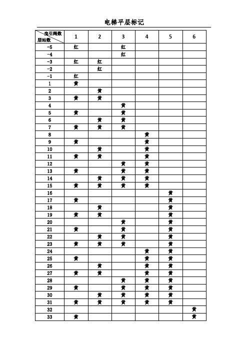 电梯平层标记-6根钢丝绳