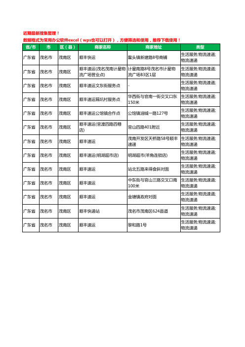 2020新版广东省茂名市茂南区顺丰快递工商企业公司商家名录名单黄页联系方式大全13家