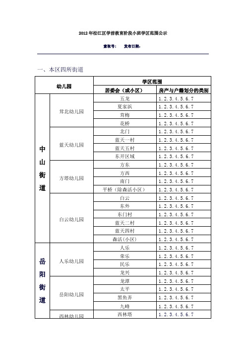 松江学区划分