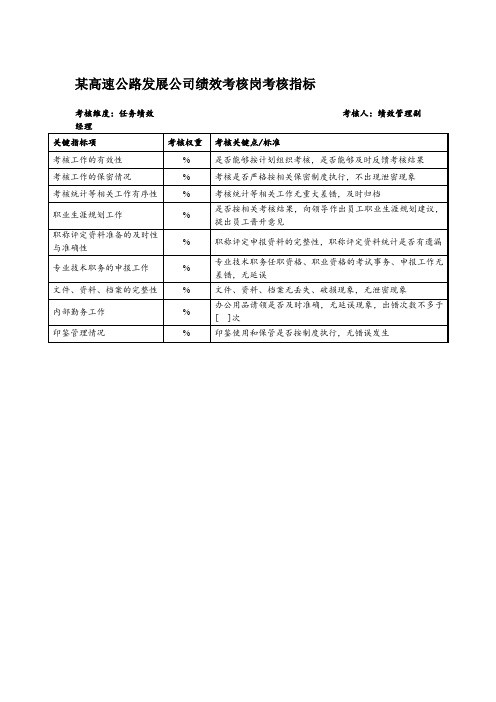 发展战略-某高速公路发展公司绩效考核岗考核指标 精品