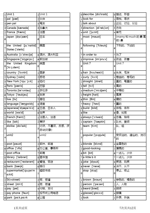 人教新目标七年级下册英语单词(带音标)-