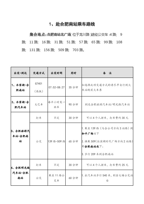 1、赴合肥南站乘车路线