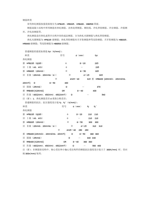 钢筋型号和级别