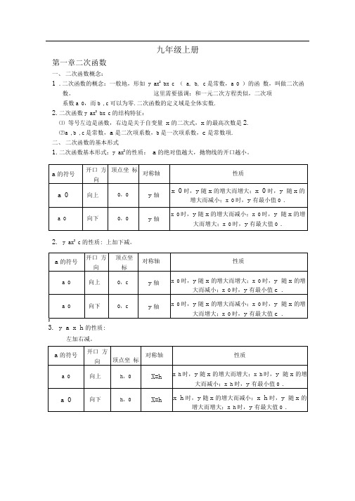 新浙教版九年级上册知识点