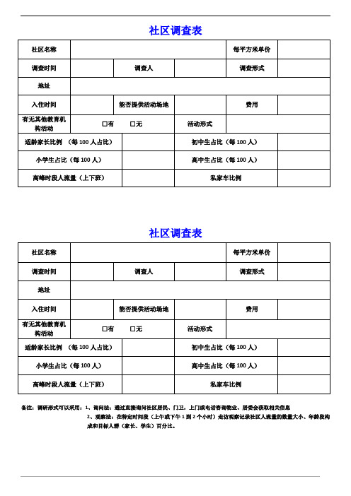 社区调查表