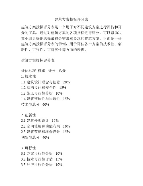 建筑方案投标评分表