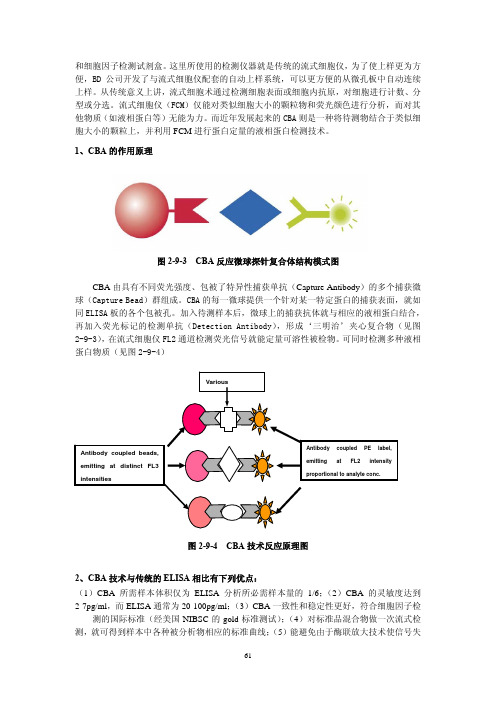 流式细胞术彩色图谱(学习版)2