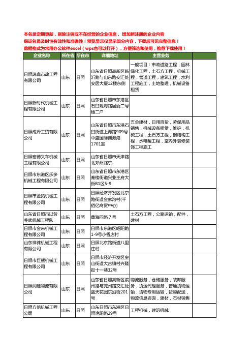 新版山东省日照工程机械工商企业公司商家名录名单联系方式大全994家