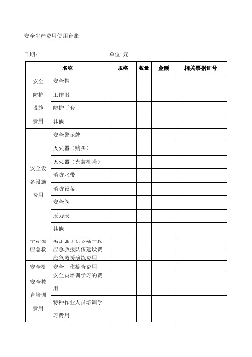 企业安全生产费用使用台账表