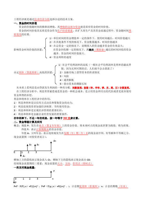 一建工程经济超级总结-记住必过-20页