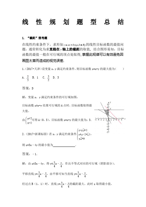 最全线性规划题型总结