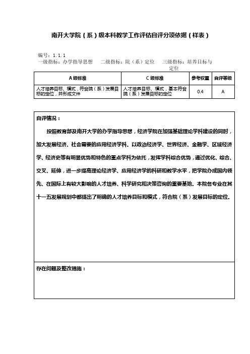 南开大学院(系)级本科教学工作评估自评分项依据(样表).