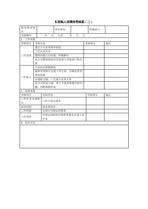 采购人员绩效考核表(二)