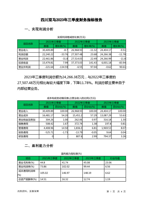 000935四川双马2023年三季度财务指标报告