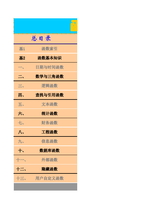 Excel函数用法与实例上(日期与时间函数 数学与三角函数 查找与引用函数 逻辑函数 文本函数)