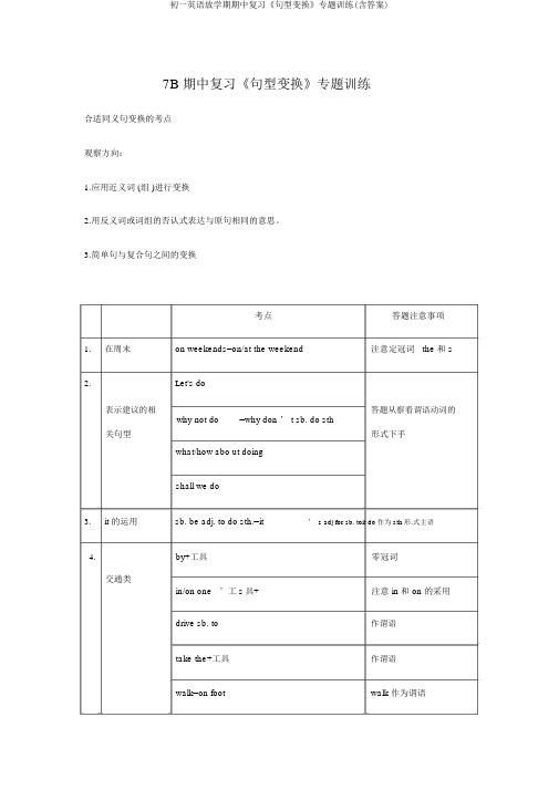 初一英语下学期期中复习《句型转换》专题训练(含答案)