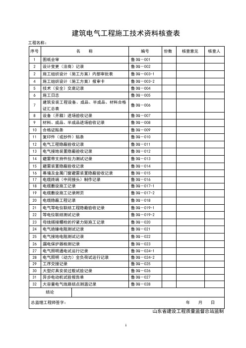 山东省筑工程施工技术资料管理规程表格张