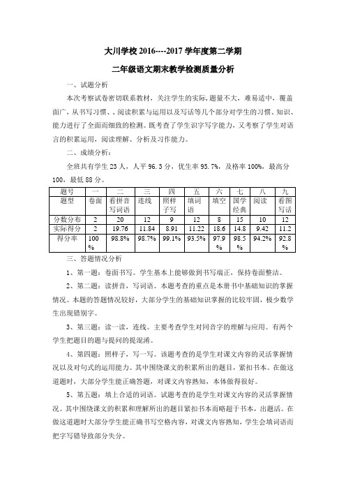 小学二年级语文期末试卷分析