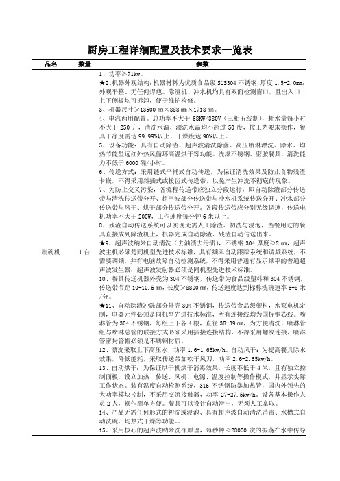 厨房工程详细配置及技术要求一览表