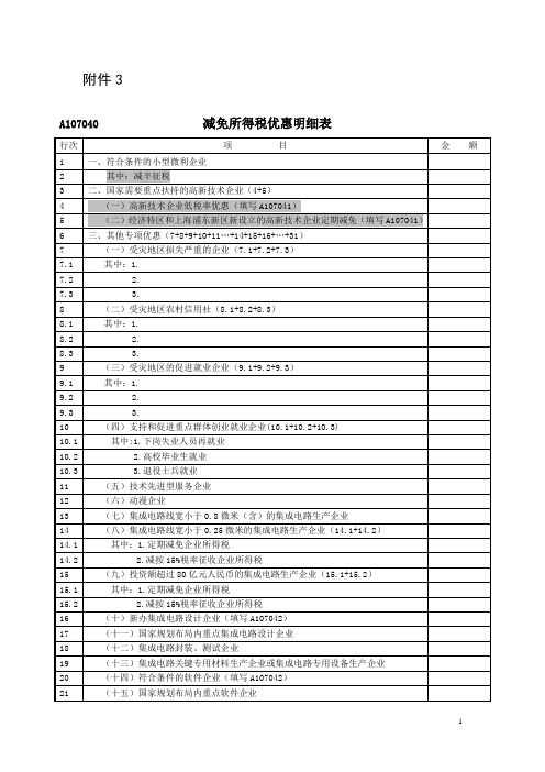 减免所得税优惠明细表(A107040)及填报说明