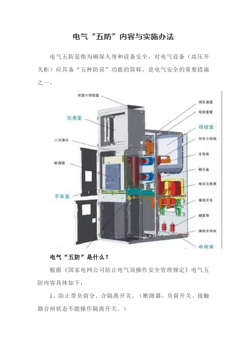 电气“五防”内容与实施办法
