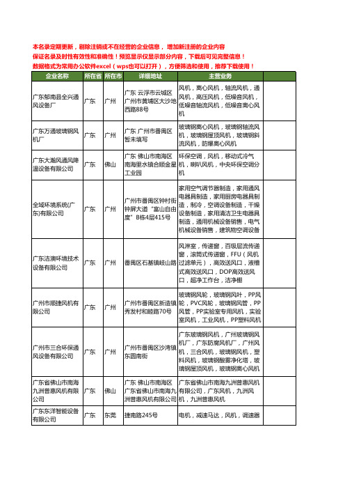 新版全国广东风机工商企业公司商家名录名单联系方式大全60家