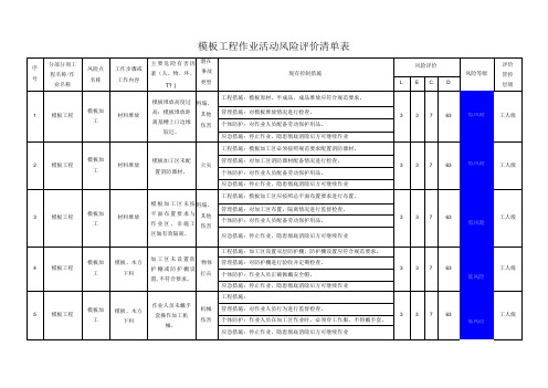 模板工程作业活动风险评价清单表