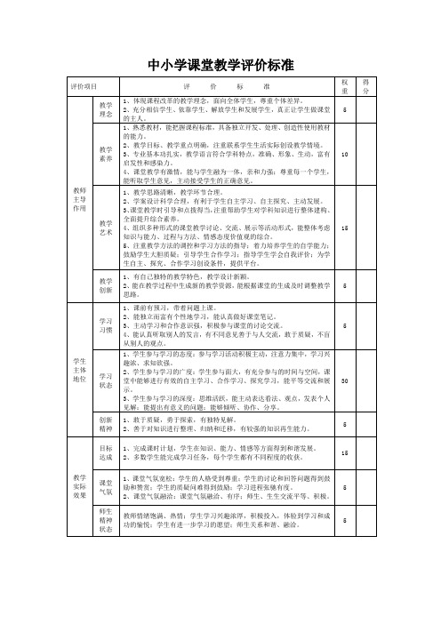 中小学课堂教学评价标准