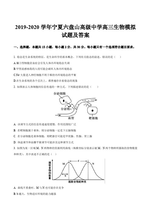 2019-2020学年宁夏六盘山高级中学高三生物模拟试题及答案