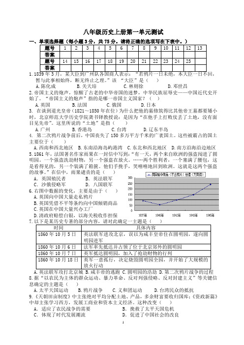 北师大八上历史各单元测试卷含答案