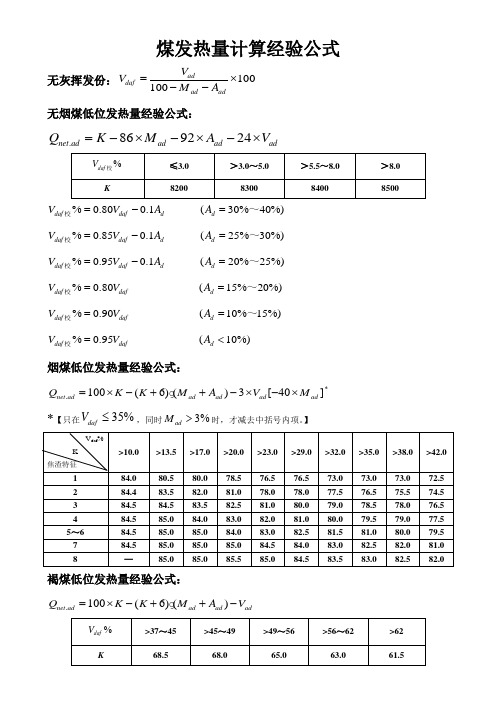 煤发热量经验公式