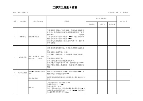 桥涵墩台身作业安全质量卡控表