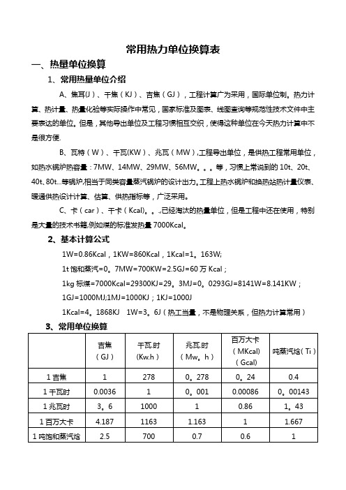 常用热力单位换算表